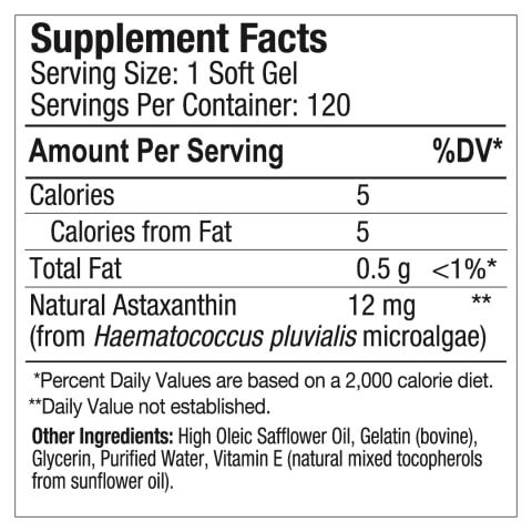Supplement Facts, 1 Soft Gel per Day, Servings per Container: 120 