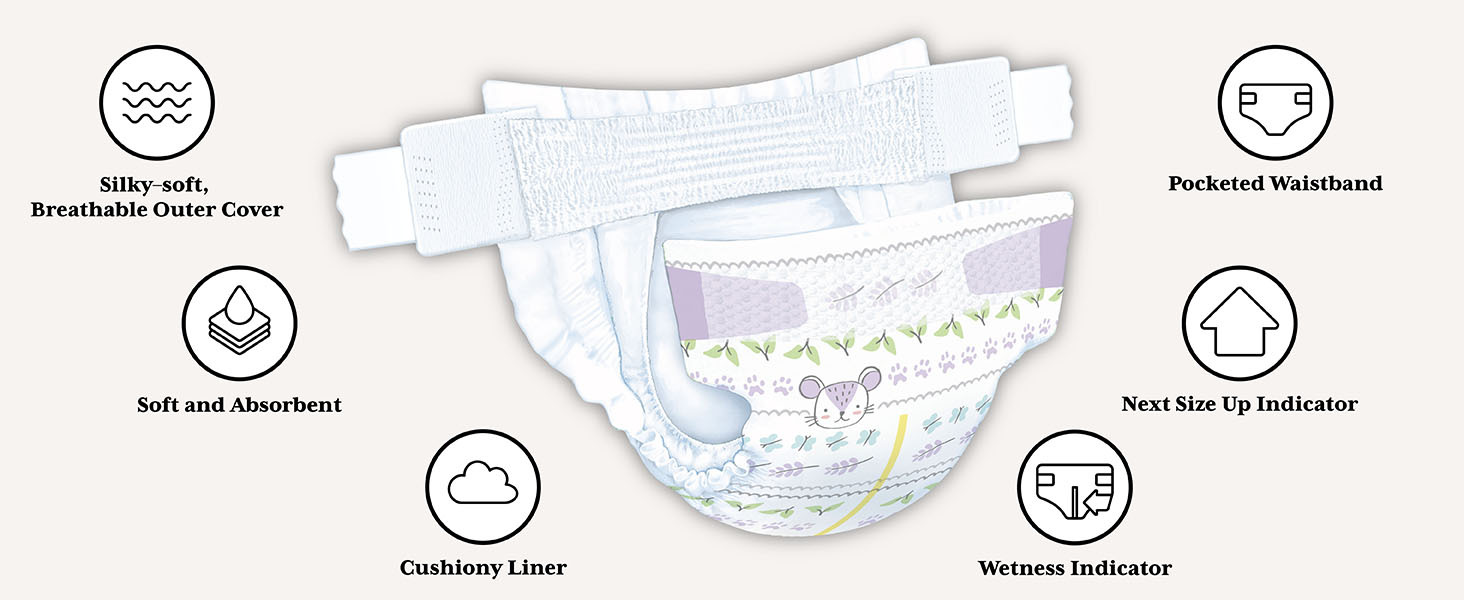 Kirkland Signature Diapers Sizes 12 Homesmartcamera