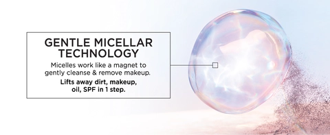 garnier micellar water technology