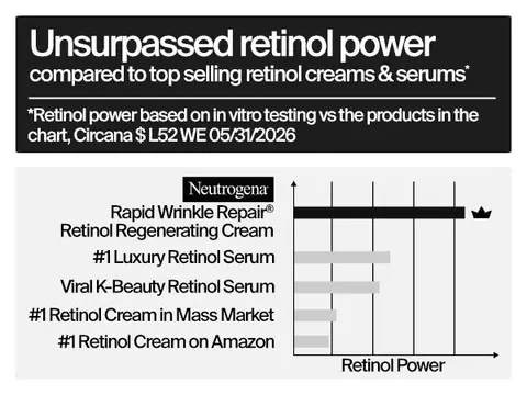 Neutrogena Rapid Wrinkle Regenerating Repair Cream, Wrinkle Cream, Retinol Cream, Face Cream, Cream