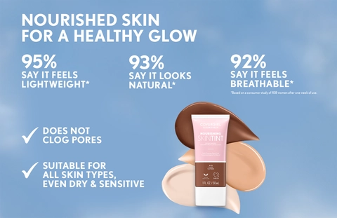 Covergirl Clean Fresh Skin Milk