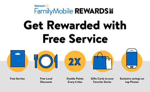 Walmart Family Mobile Rewards > About