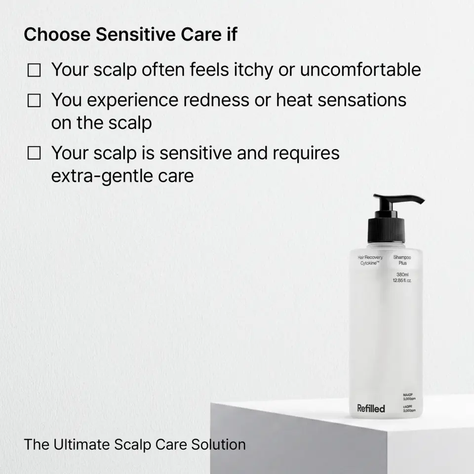 Cytokine Shampoo Sensitive Care