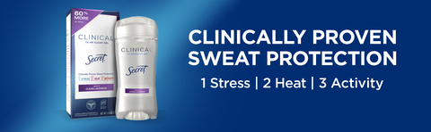 Clinically proven sweat protection for stress, heat and activity