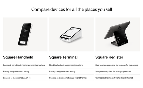 Square Terminal All In One Credit Card Machine White - Best Buy