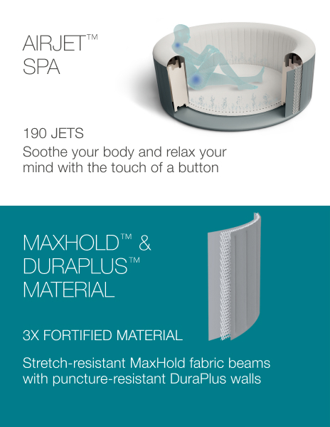 190 jets start at the touch of a button. Stretch-resistant MaxHold fabric beams with puncture-resistant DuraPlus walls