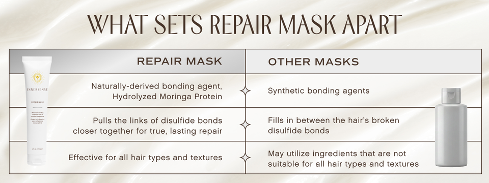 What Sets Repair Mask Apart