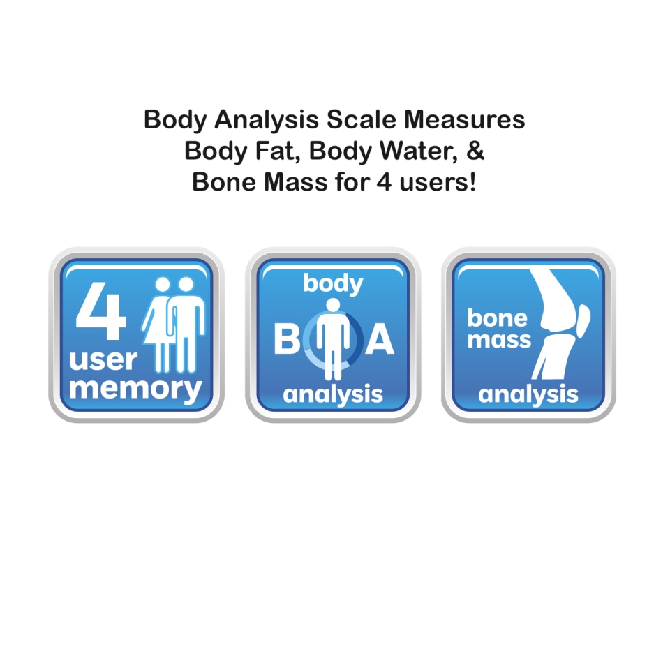 Weight Watchers Body Analysis Scale, Body Fat/Water, Muscle/Bone Mass, &  BMI New
