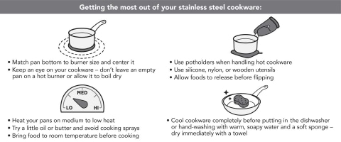 Getting the most from stainless steel cookware