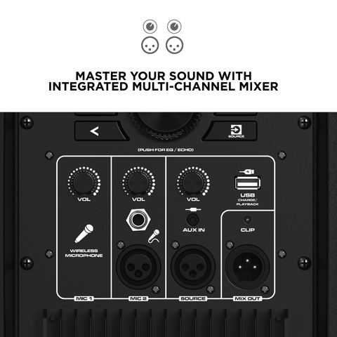 ION Audio Total PA™ Freedom Multi-channel mixer view on back panel