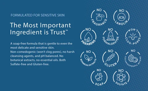 FORMULATED FOR SENSITIVE SKIN. The Most Important Ingredient is Trust™. A soap-free formula that is gentle to even the most delicate and sensitive skin. Non-comedogenic (won’t clog pores), no harsh cleansing agents, and pH balanced. No botanical extracts, no essential oils. Both Sulfate-free and Gluten-free.