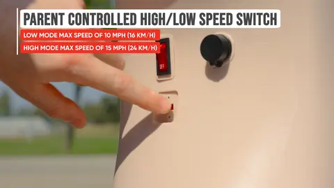 Behold the Power of Electric