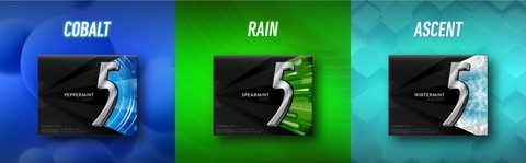 chewing gum, sugar free gum, mints bulk