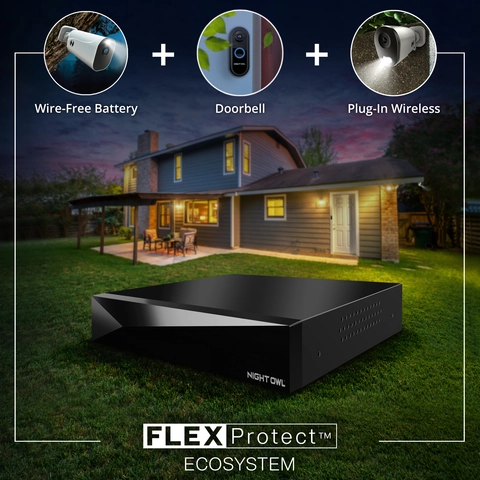 Maximize your Security Coverage Maximize your Security Coverage