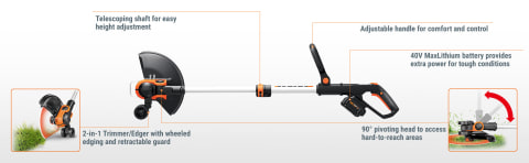 WORX WG180 40V 2 In 1 String Trimmer Edger With 12 Trim Diameter