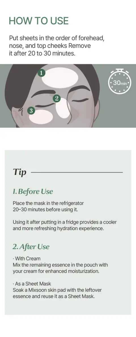 Daily Mask Weekly Care Set