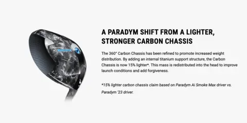 Callaway Paradym AI Smoke Max Driver | PGA TOUR Superstore