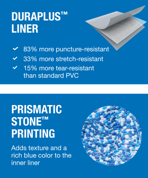 DuraPlus™ enhanced 3-layer liner is 15% more tear resistant, 33% more stretch resistant and 83% more puncture resistant than standard PVC