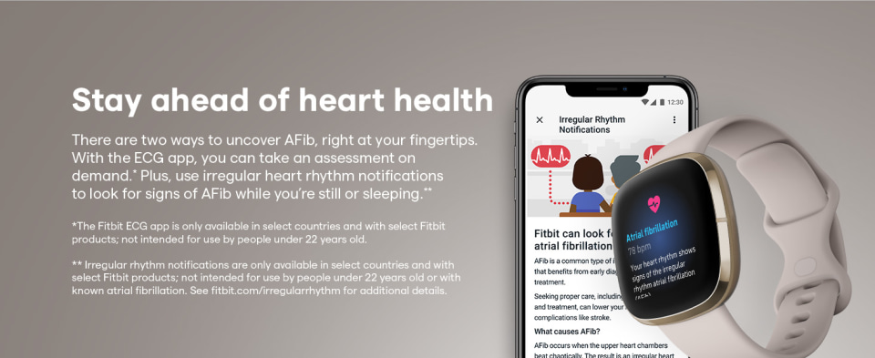 Atrial Fibrillation Fitbit Watch With Ecg Atrial Fibrillation Ecg