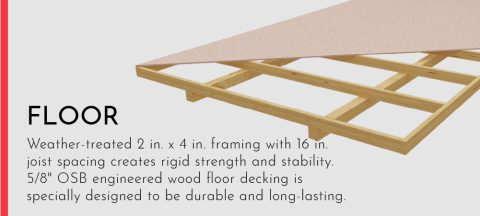 Floor is made from weather treated 2x4 inch framing and 16 inch joint spacing creating strength and stability.