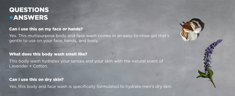 Q&amp;A section on gray stone with cotton &amp; lavender sprigs.