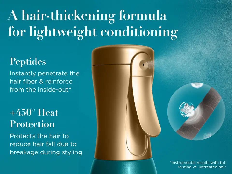 A hair thickening formula for lightweight conditioning