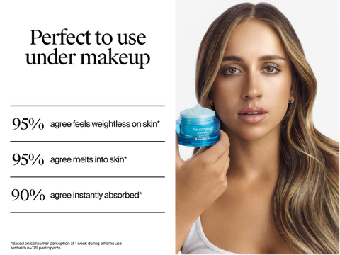 Neutrogena Hydro Boost Water Gel