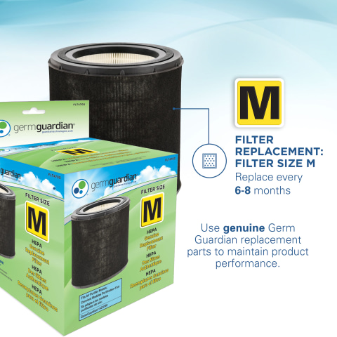 Only use GENUINE Germ Guardian Filter Replacements
