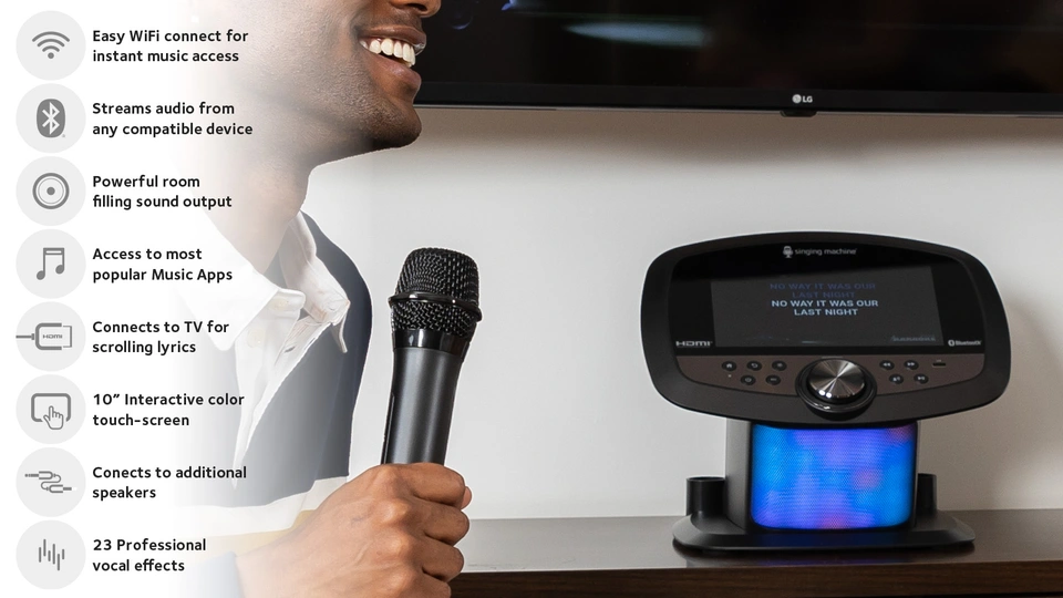 WIFI Series features