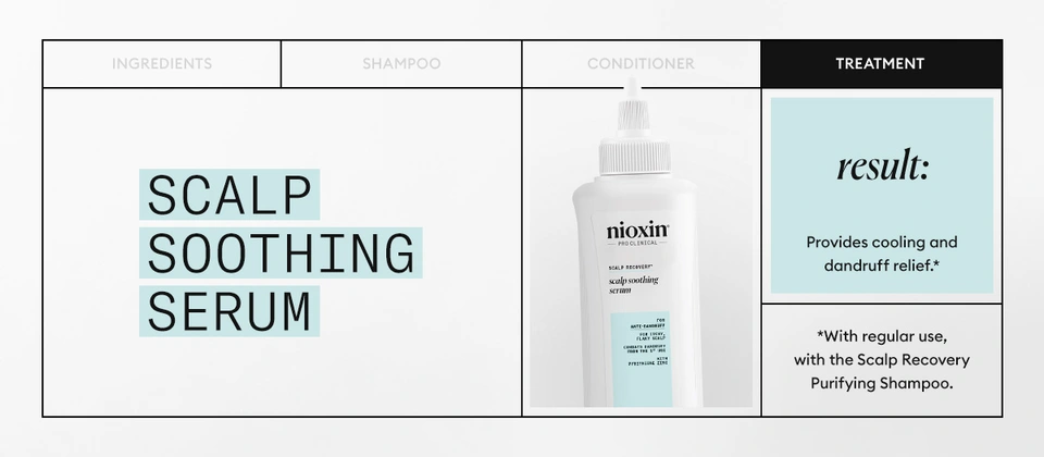 Nioxin