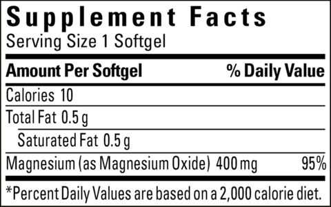 Supplement Fact Label