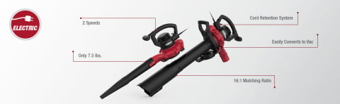 Hyper Tough 12 Amp Electric 420cfm 250mph Blower / Mulcher Hyper Tough 12 Amp Electric 420cfm 250mph Blower / Mulcher