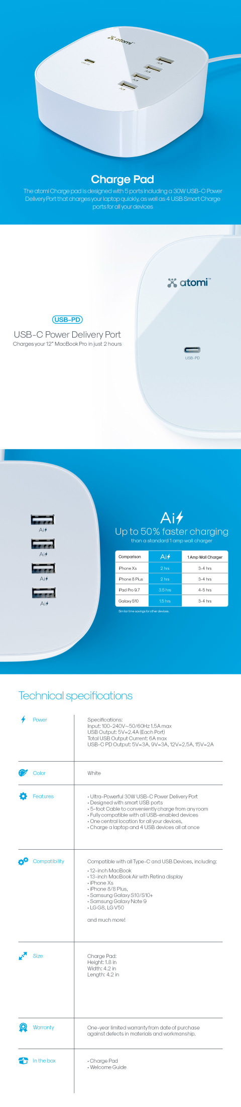 Atomi Charge Pad