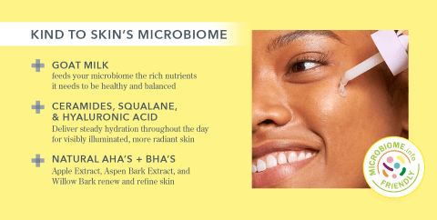 Milk Drops Key Ingredients - Goat Milk, Ceramides, Squalane, Hyaluronic Acid, Natural AHA's & BHA's