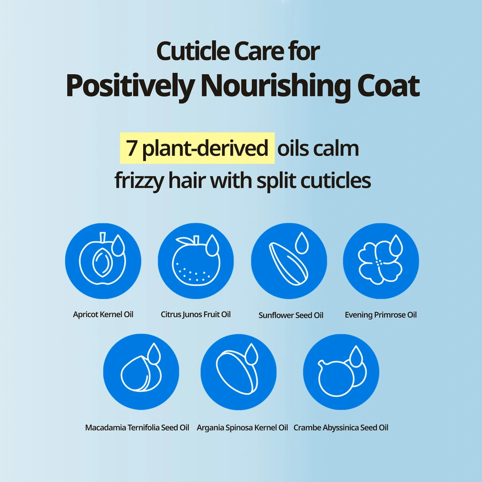 Revive Protein Treatment