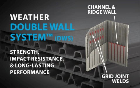Double Wall System