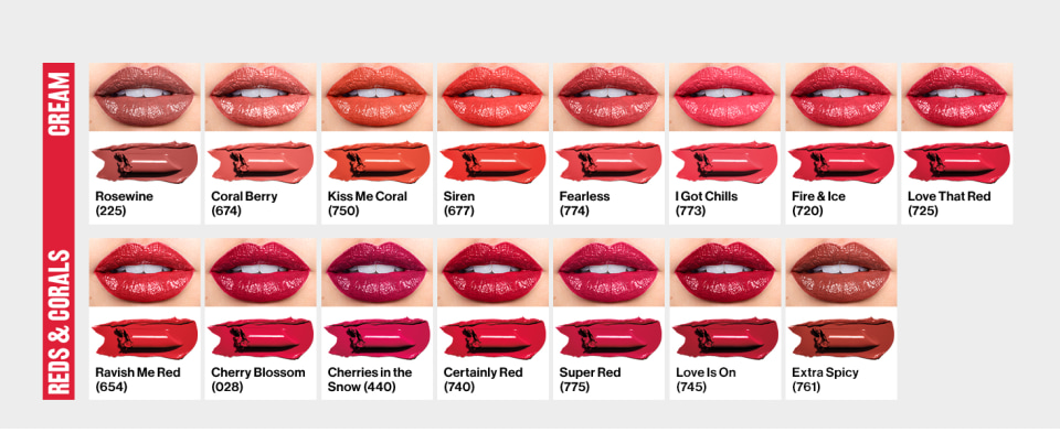 Revlon Super Lustrous Lipstick 467 Plum Baby, 1 ct - Gerbes Super Markets