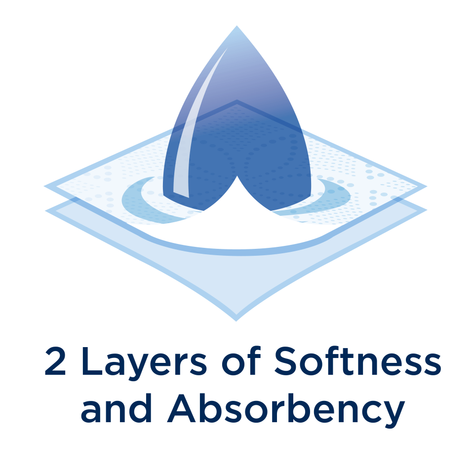 Kirkland Signature Bath Tissue, 2Ply, 380 Sheets, 30 Rolls My online