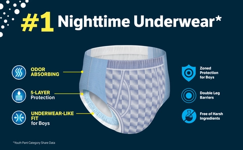 Goodnites Nighttime Kids Diaper, Child Underwear, XL, 63 Uds Goodnites Nighttime Kids Diaper, Child Underwear, XL, 63 Uds