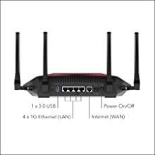 Four Wired Ethernet Ports Four Wired Ethernet Ports