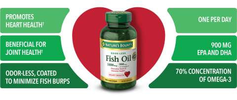 Nature’s Bounty® Fish Oil has many benefits, is odorless, coated to minimize fish burps &amp;amp;amp;amp;amp;amp;amp;amp;amp;amp;amp; 1 per day