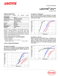 Loctite - Threadlocker: Red, Liquid, 50 mL, Bottle - 88544929 - MSC  Industrial Supply