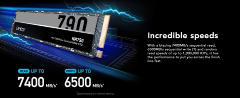 no　イニシャルR,M Lexar NM790 - Review 2023 - PCMag Middle East