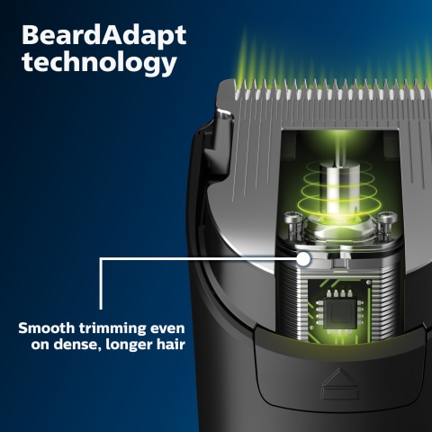 BeardAdapt Sensor