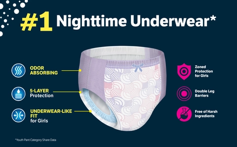 Goodnites Bedwetting Underwear for Girls, XL (95-140+ lbs