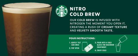 (8 Pack) Starbucks Nitro Cold Brew Black Unsweetened Premium Coffee Drink,  9.6 oz Cans