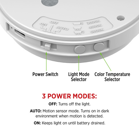 3 power modes