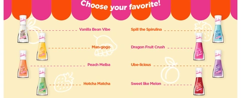 Choose Your Favorite