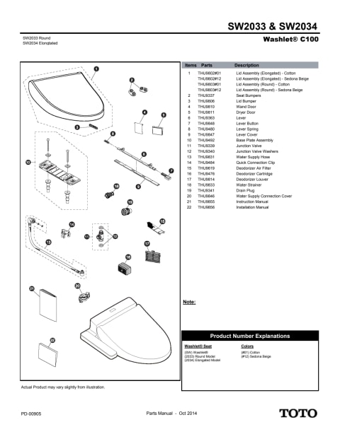 Toto Washlet S Repair Manual