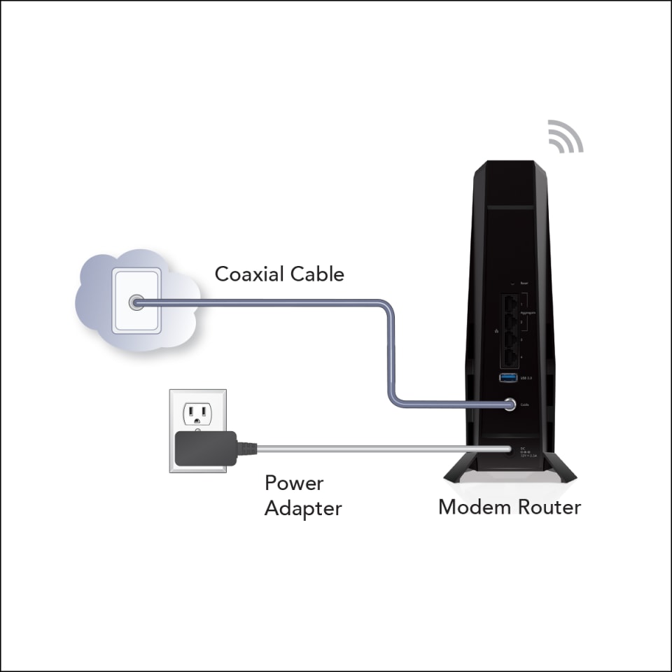 NETGEAR Nighthawk CAX30 AX2700 WiFi 6 Cable Modem Router Homesmartcamera